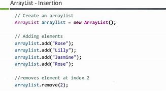 Image result for ArrayList Example