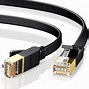 Image result for USB to Ethernet Wireless Adapter