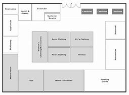 Image result for Small Retail Store Floor Plan
