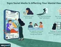 Image result for Mental Health Notion Template