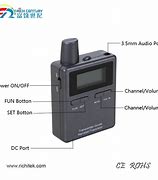 Image result for Walkie Talkie Components