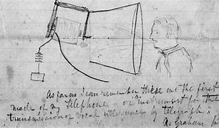 Image result for Alexander Graham Bell Telephone Drawing