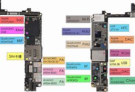 Image result for Anatomy of an iPhone 7