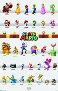 Image result for Super Nintendo Mario Characters