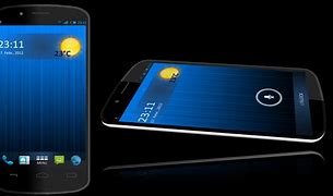 Image result for Samsung Galaxy S II Dimensions