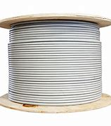 Image result for Cable Wire Roll Bundle