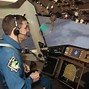 Image result for Spaceship Dashboard