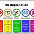 Image result for 5S Clean