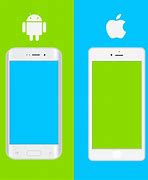 Image result for Apple iOS Phone