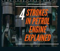 Image result for A10 Engine Four-Stroke