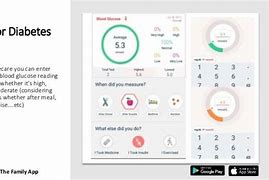 Image result for Type 2 Diabetes Phone App