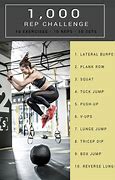Image result for 1000 Rep Lunge Challenge