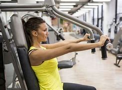 Image result for Anaerobic Exercise Machines