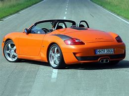 Image result for Ruf Boxster