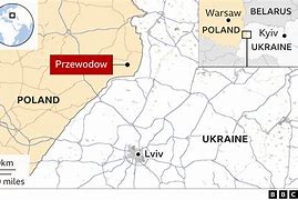 Image result for Russian Poland