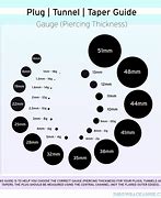 Image result for Piercing Gauge Sizes