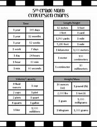 Image result for 5th Grade Measurement Conversion Chart