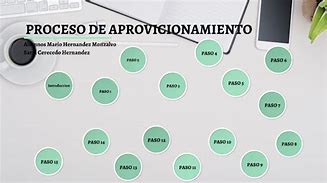 Image result for aporreamiento