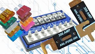 Image result for Car Stereo Fuses