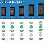 Image result for Apple iPhone 1/2 Size