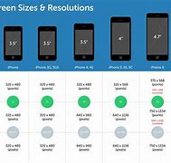 Image result for Screen Size of iPhone 12 Pro Plus
