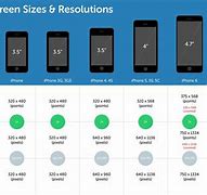 Image result for 5.8'' iPhone X Display