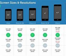 Image result for iPhone 8 Plus Screen Siz