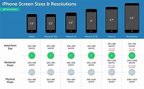 Image result for 8 Inch Screen Dimensions