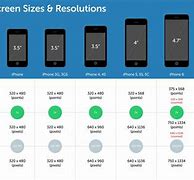 Image result for iPhone 8 Screen Size Dimensions