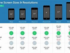 Image result for Samsung 8 Plus Screen Size