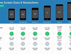 Image result for iPhone 13 Pro Screen Size vs iPad Mini