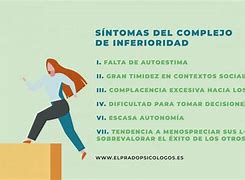 Image result for inferioridad