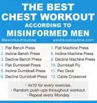 Image result for 30-Day Chest Workout Challenge