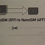 Image result for Micro Sim to Nano Sim Template