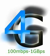 Image result for Architecture 3G vs 4G