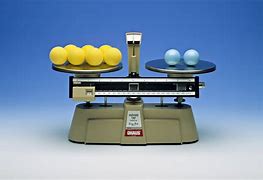 Image result for Is Weight Volume or Mass