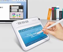Image result for Wireless Writing