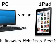 Image result for Computer Desktop vs iPad