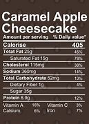 Image result for Caramel Apple Nutrition