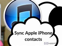 Image result for Apple Mobile Sync Backup