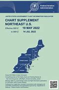 Image result for North East Chart Supplement