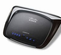 Image result for Cisco 7911
