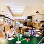 Image result for Informal Coworking Spaces