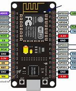 Image result for Esp8266mod Pinout