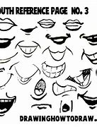 Image result for Cartoon Mouth Reference