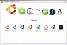 Image result for Linux Operating System Versions
