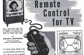 Image result for Old TV Remote 80s