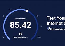 Image result for Verizon Speed Test Internet Speed