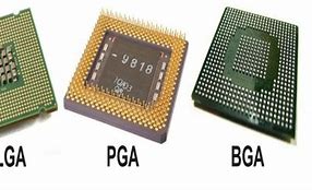Image result for PGA CPU