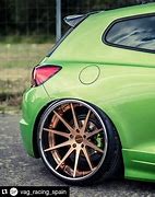 Image result for Rose Gold Rims